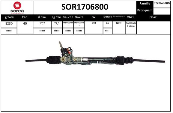 SOR1706800