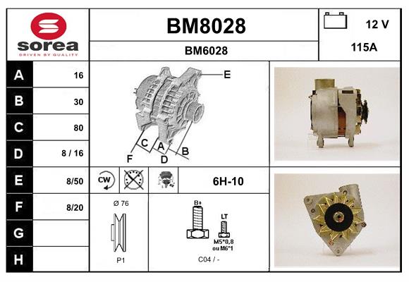 BM8028