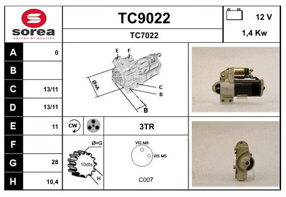 TC9022
