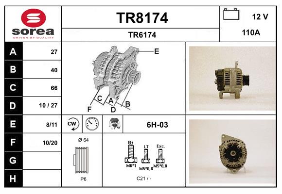 TR8174