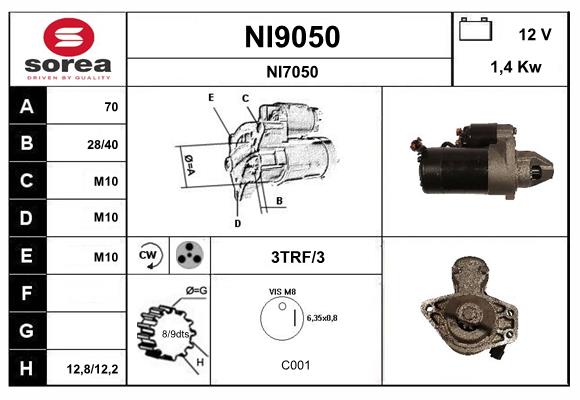 NI9050