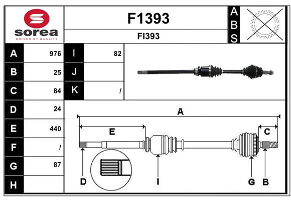 F1393