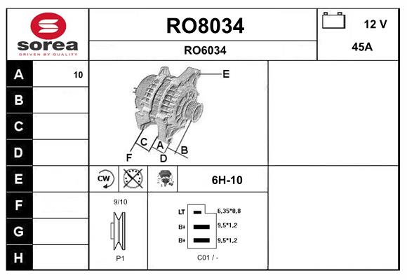 RO8034