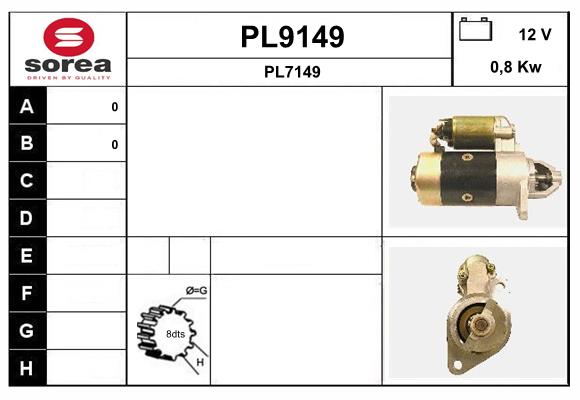 PL9149