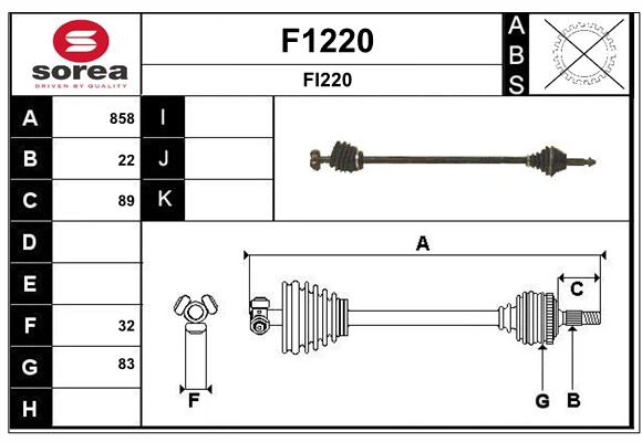 F1220