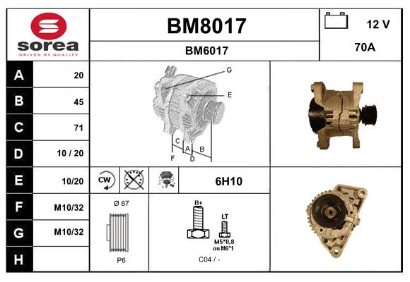 BM8017