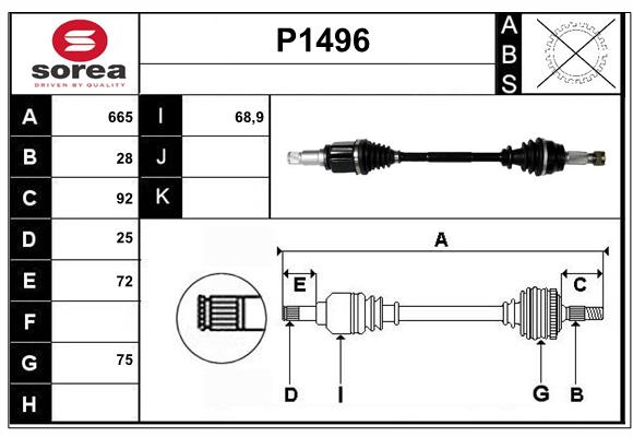 P1496