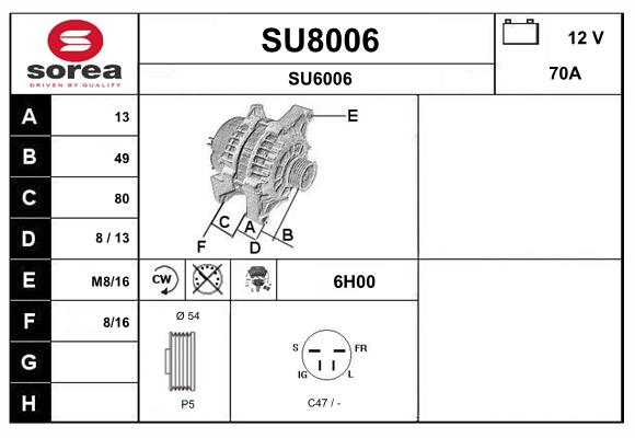 SU8006