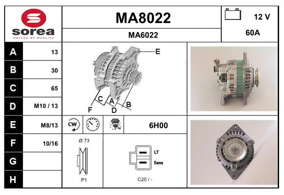 MA8022