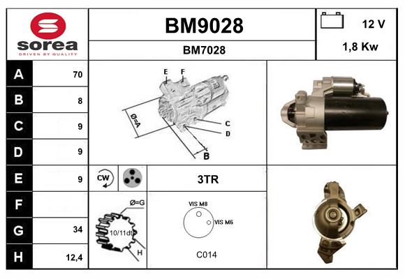 BM9028