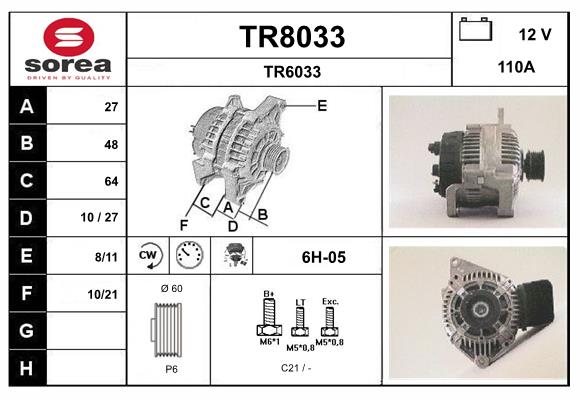 TR8033