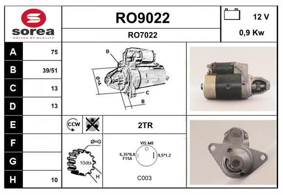 RO9022