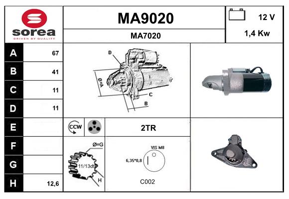 MA9020