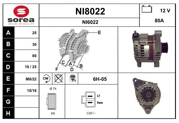 NI8022
