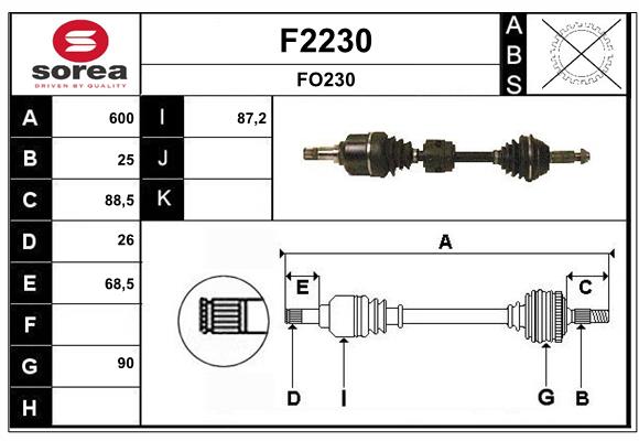 F2230