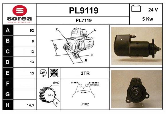 PL9119