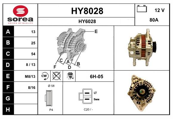 HY8028