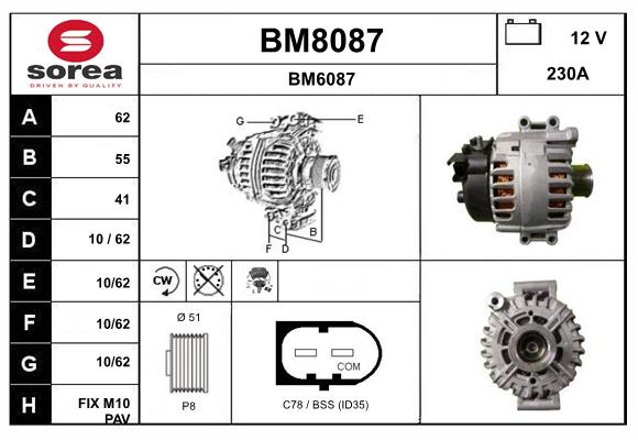 BM8087