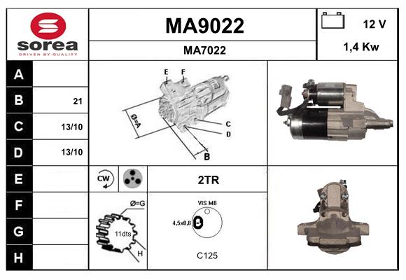 MA9022