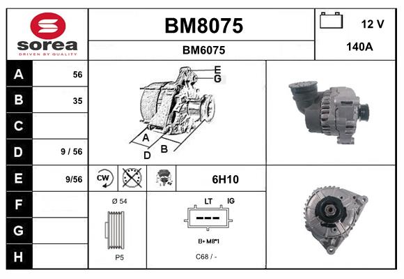 BM8075