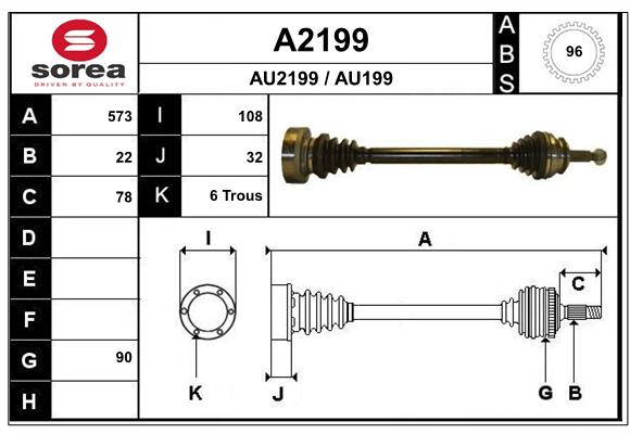 A2199