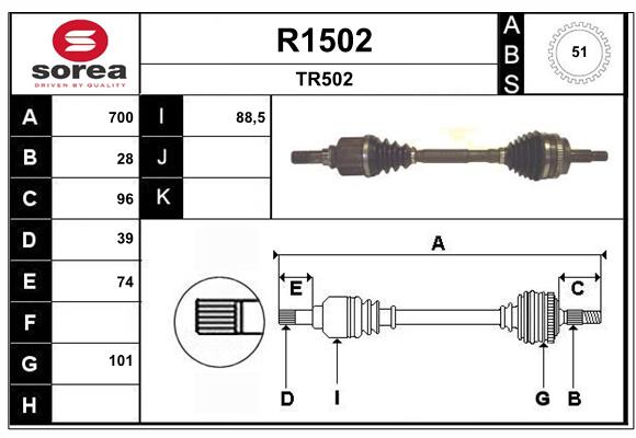R1502