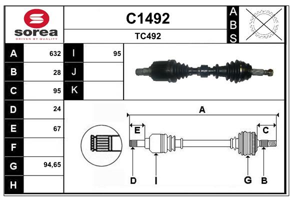C1492