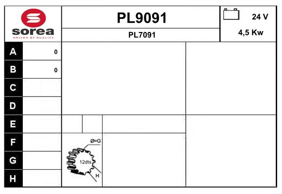 PL9091