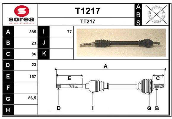 T1217