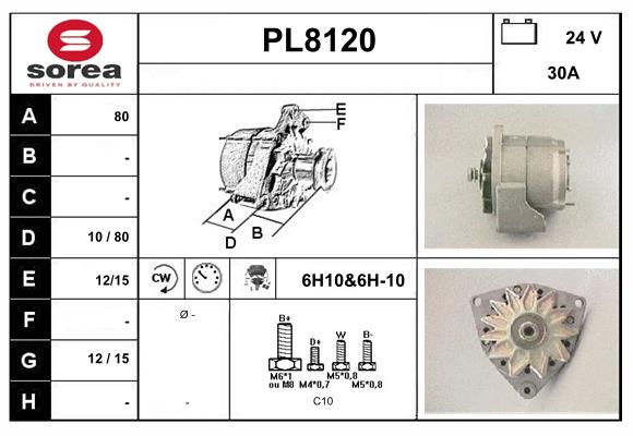PL8120