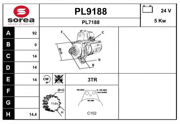 PL9188