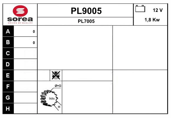 PL9005