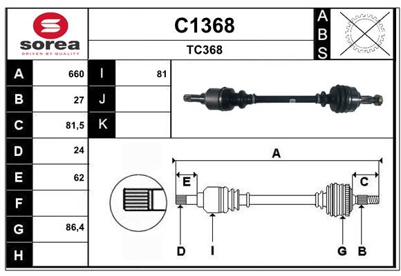 C1368