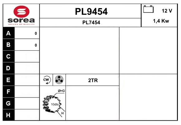 PL9454