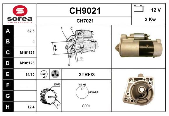 CH9021