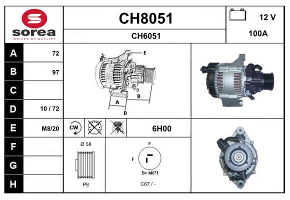 CH8051