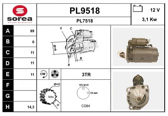 PL9518