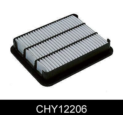 CHY12206