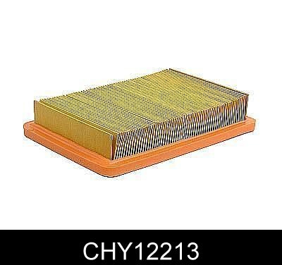 CHY12213