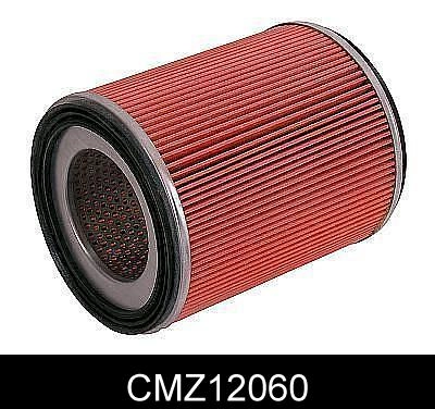 CMZ12060