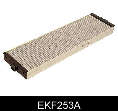 EKF253A