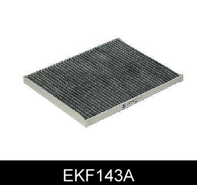 EKF143A