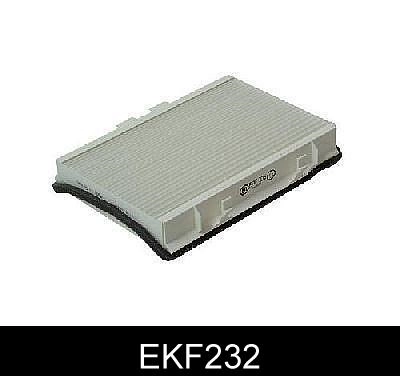 EKF232