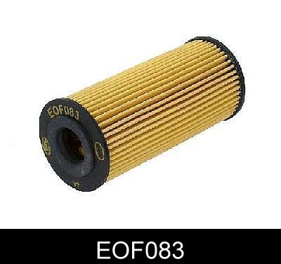 EOF083