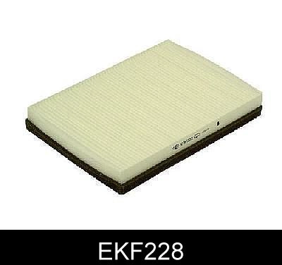 EKF228