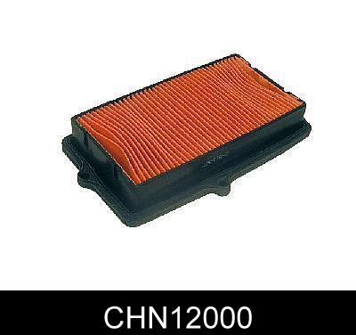 CHN12000