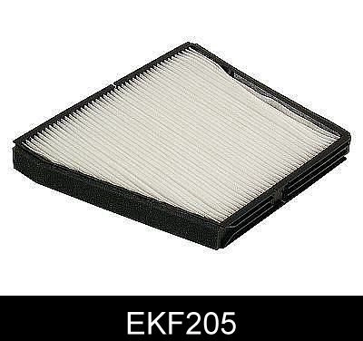 EKF205