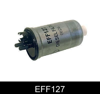 EFF127