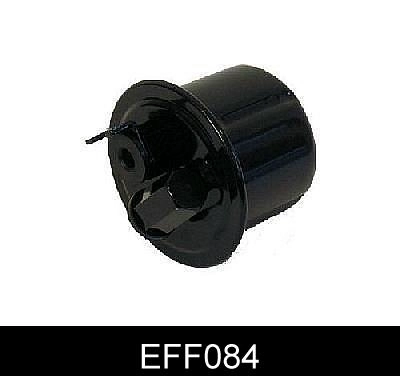 EFF084
