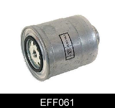 EFF061